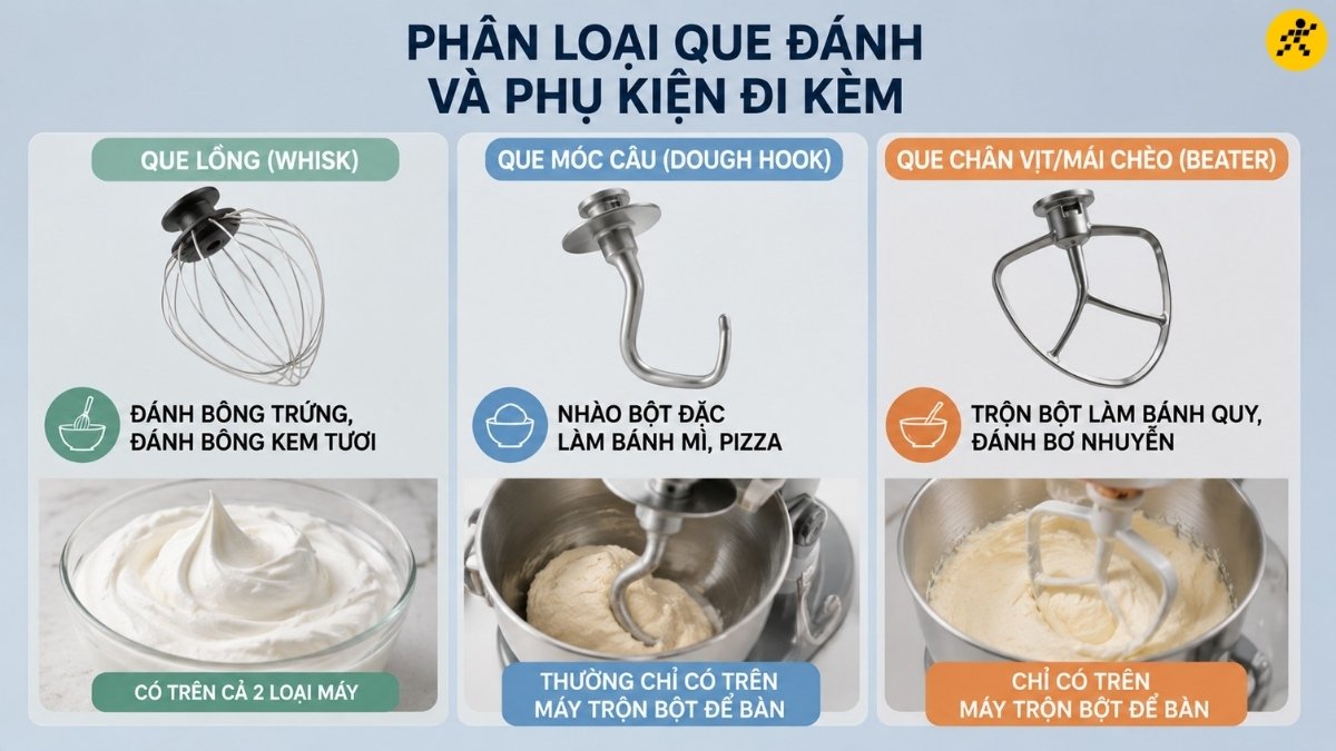 Phân loại các que đánh và phụ kiện đi kèm 
