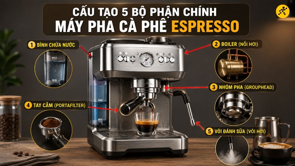 Cấu tạo 5 bộ phận chính của máy pha cà phê Espresso