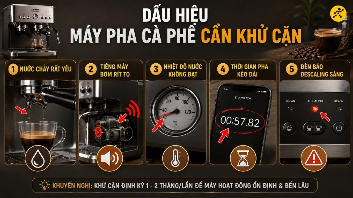 Dấu hiệu máy pha cà phê cần khử cặn 