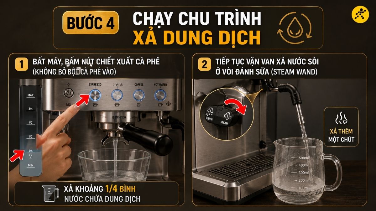 Bật máy, bấm nút chiết xuất cà phê