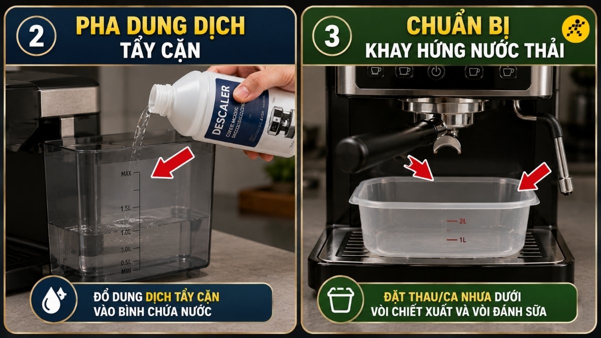 Pha dung dịch tẩy cặn và chuẩn bị khay hứng nước