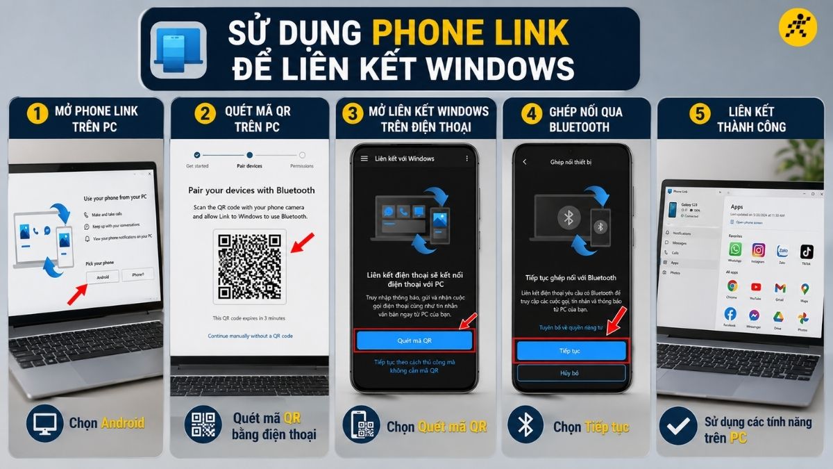 Sử dụng ứng dụng Phone Link để li&ecirc;n kết Windows
