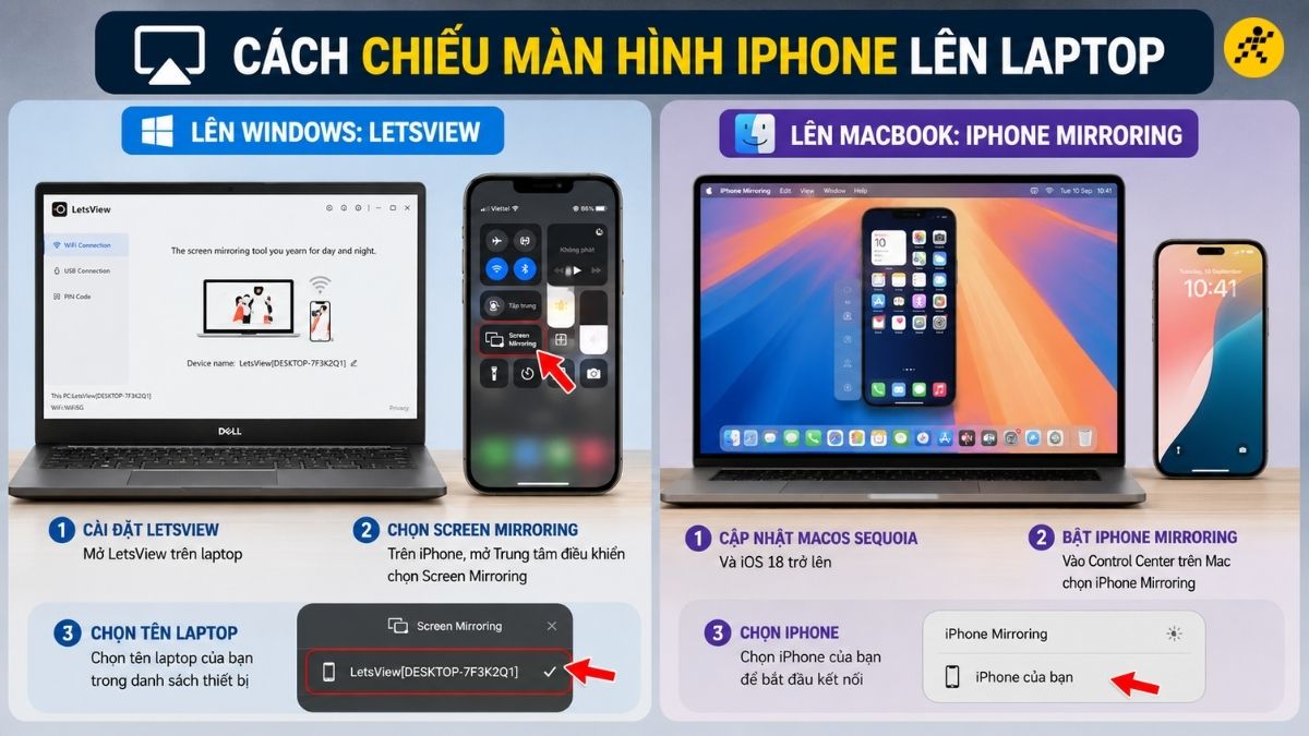 C&aacute;ch chiếu m&agrave;n h&igrave;nh iPhone l&ecirc;n laptop