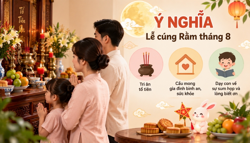 Lễ cúng Rằm tháng 8 mang ý nghĩa tri ân tổ tiên Lễ cúng Rằm tháng 8 mang ý nghĩa tri ân tổ tiên