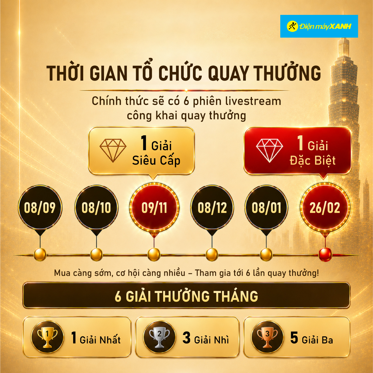 Thời gian tổ chức quay thưởng