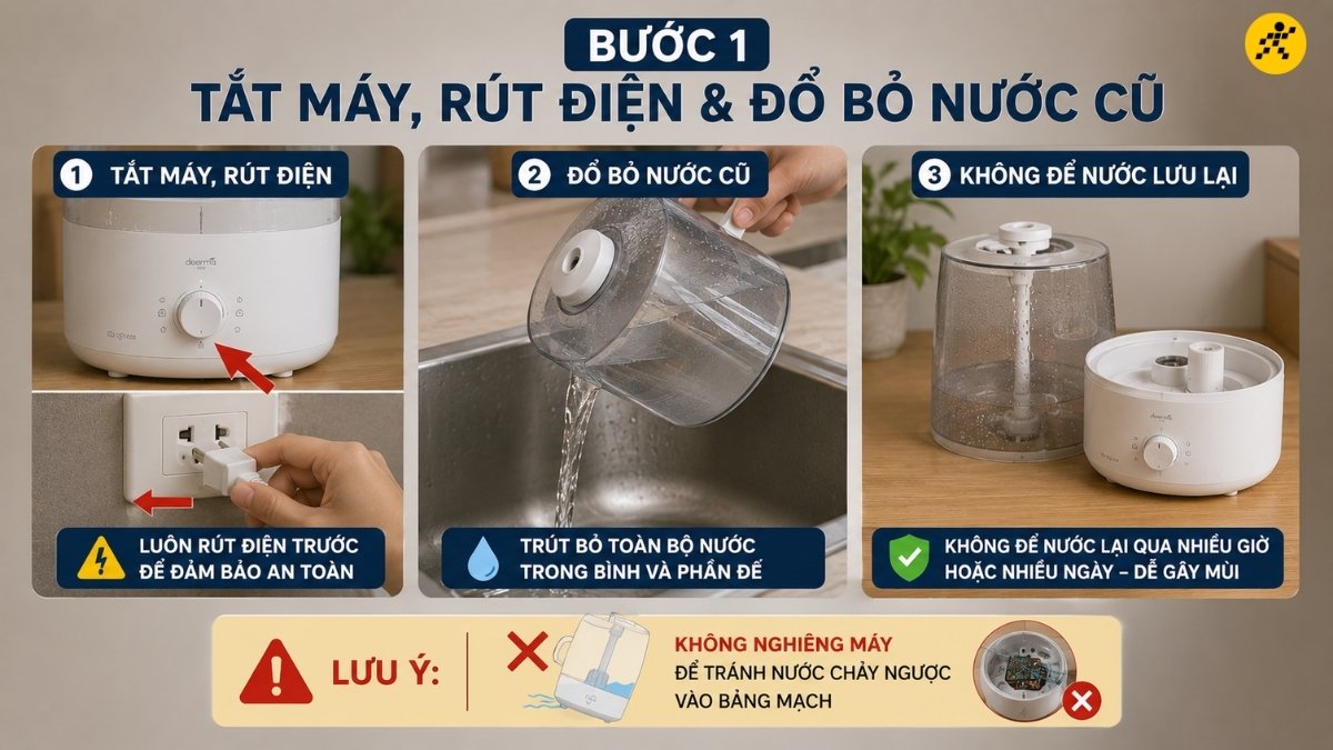 Tắt máy, rút điện và đổ bỏ nước cũ