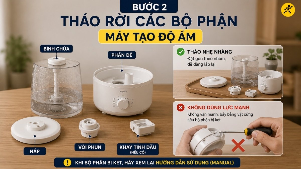 Tháo rời các bộ phận