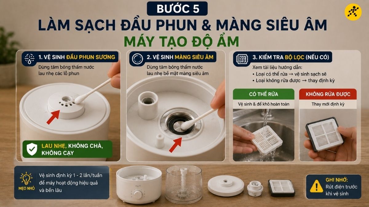 Làm sạch đầu phun và màng siêu âm