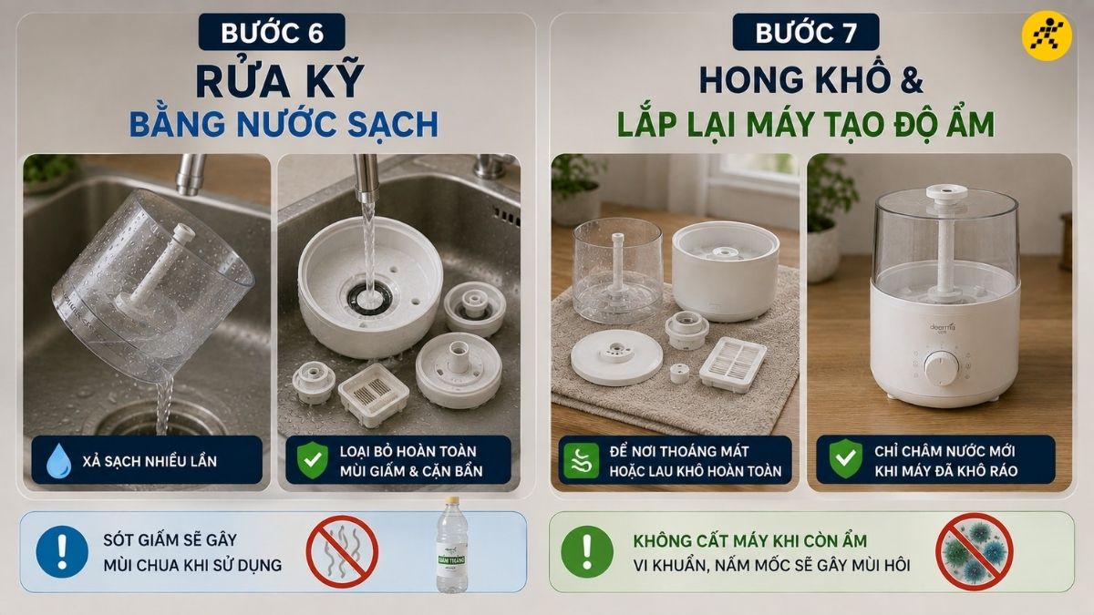 Hong khô hoàn toàn và lắp lại máy