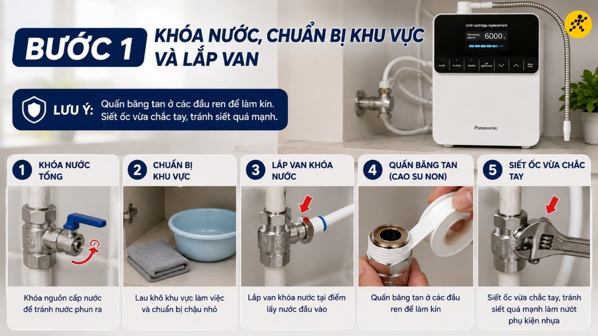 Khóa nước, chuẩn bị khu vực và lắp van