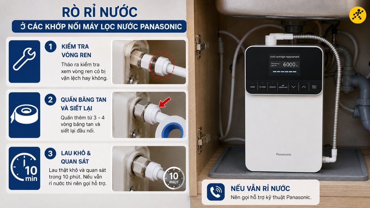 Rò rỉ nước ở các khớp nối