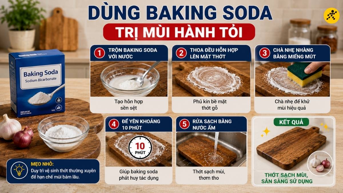 Dùng Baking soda