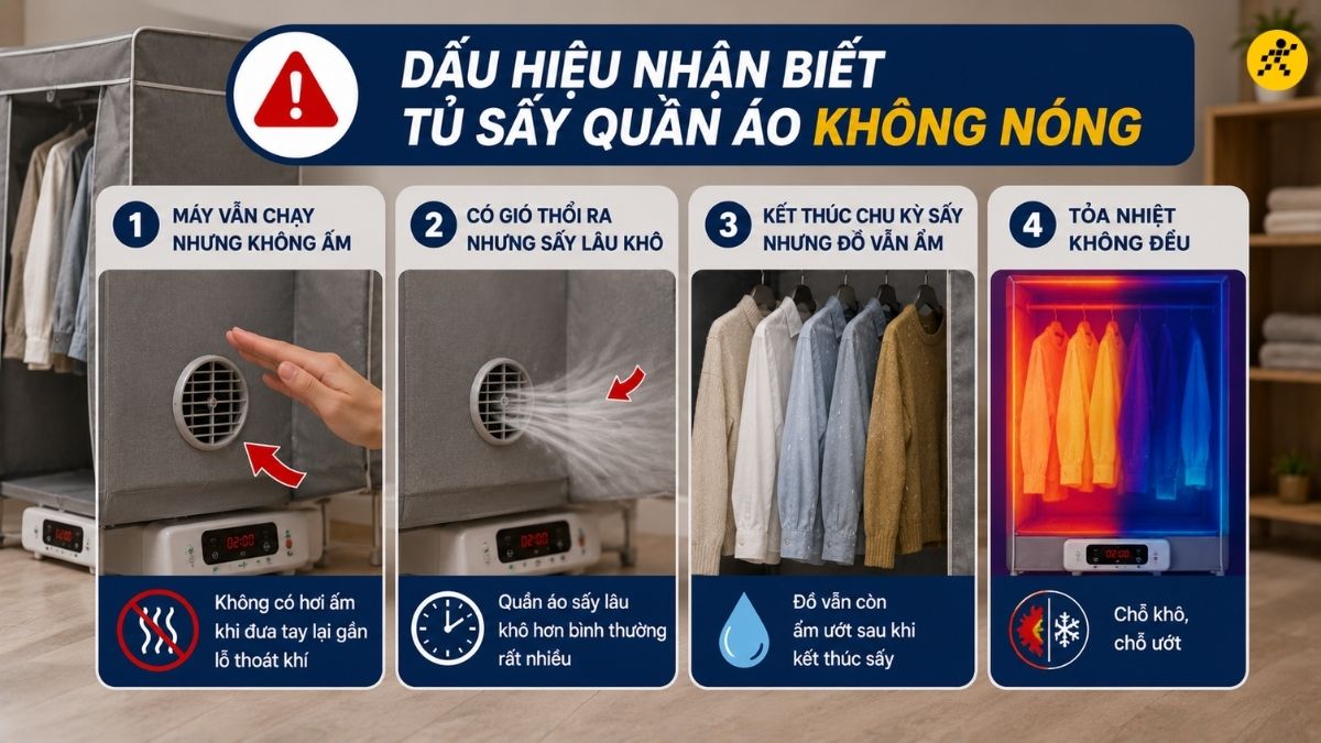 Dấu hiệu nhận biết tủ sấy không nóng