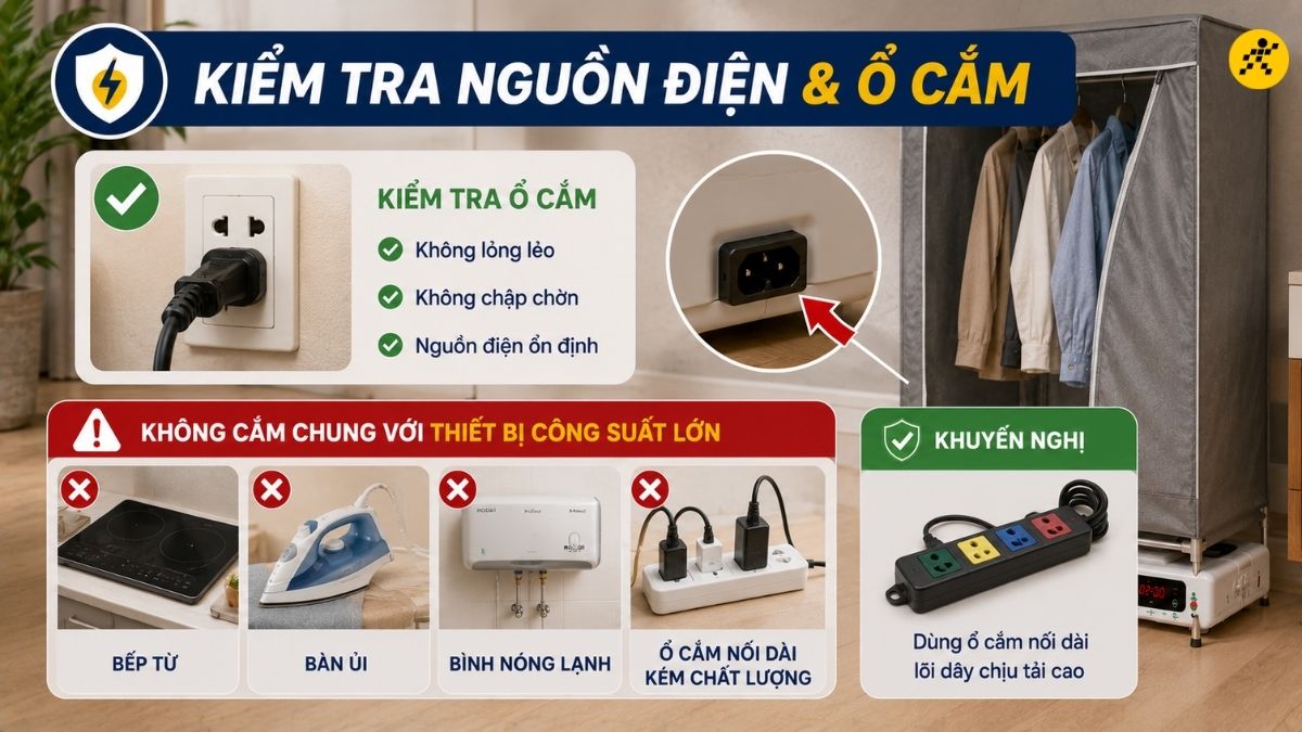 Kiểm tra nguồn điện và ổ cắm