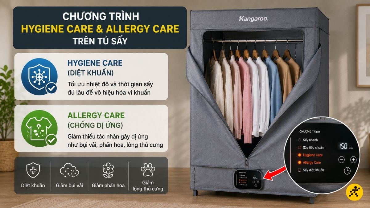 Chương trình Hygiene Care và Allergy Care