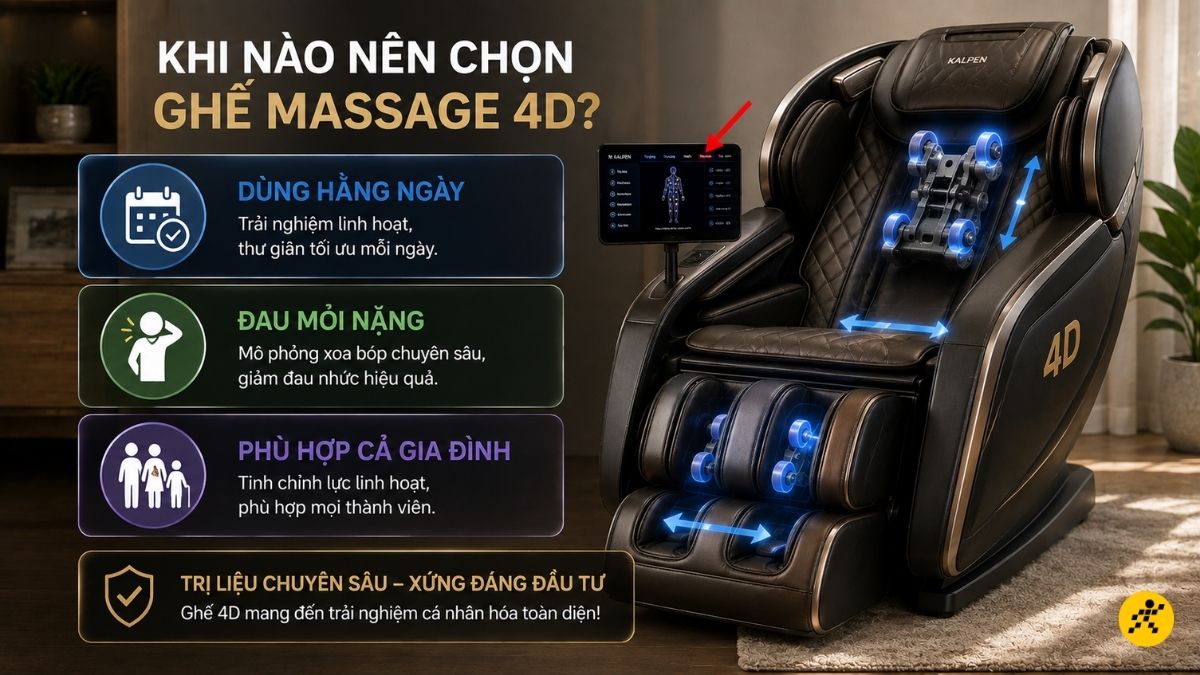 Trường hợp đáng để đầu tư ghế massage 4D Trường hợp đáng để đầu tư ghế massage 4D