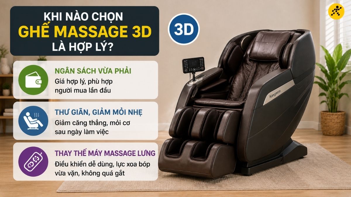 Trường hợp nên chọn ghế 3D là hợp lý Trường hợp nên chọn ghế 3D là hợp lý