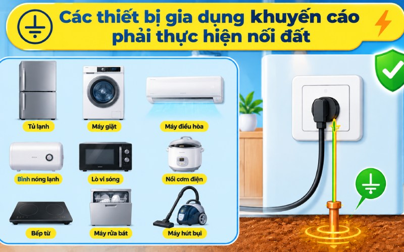 Các thiết bị gia dụng khuyến cáo thực hiện nối đất Các thiết bị gia dụng khuyến cáo thực hiện nối đất