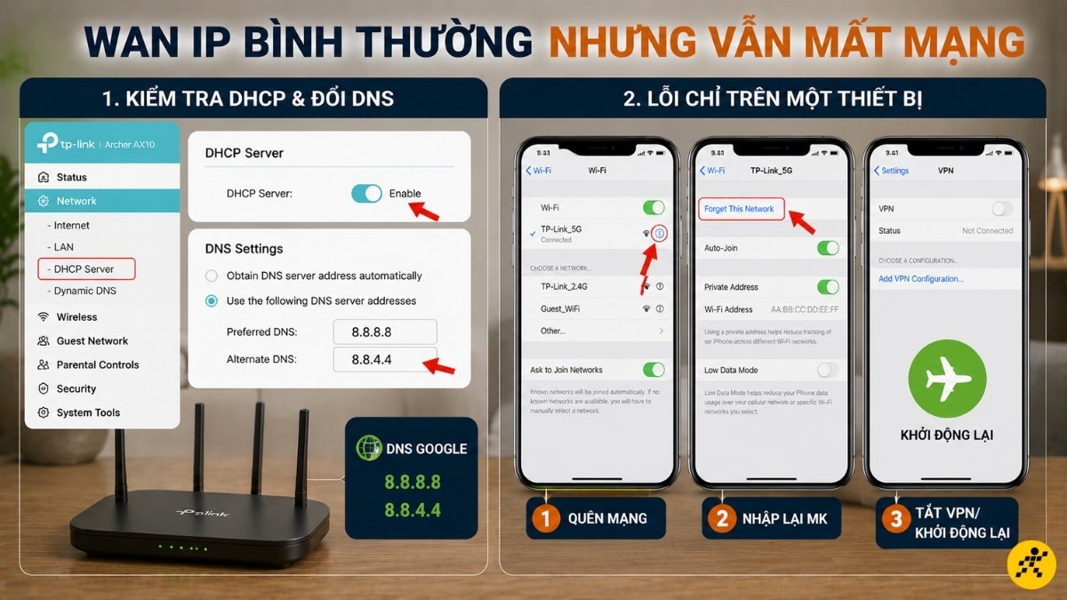 WAN IP b&igrave;nh thường nhưng vẫn mất mạng