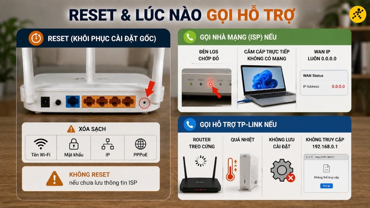 Trường hợp cần gọi hỗ trợ