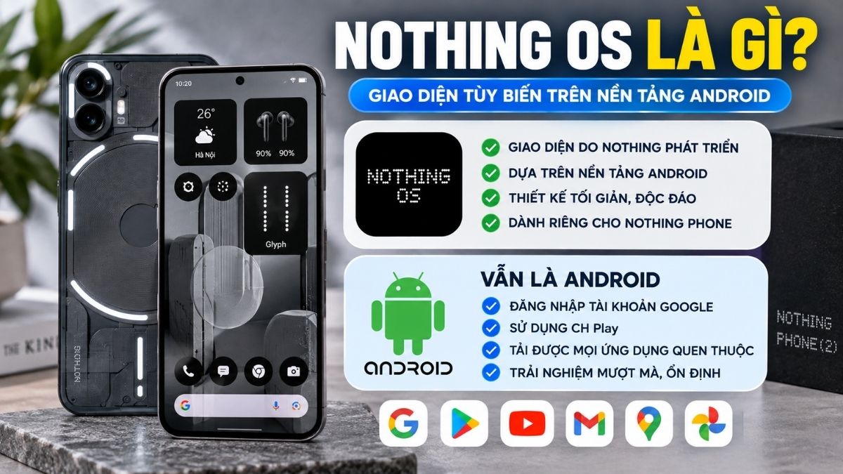 Nothing OS vẫn sử dụng nền tảng cốt lõi của Android Nothing OS vẫn sử dụng nền tảng cốt lõi của Android