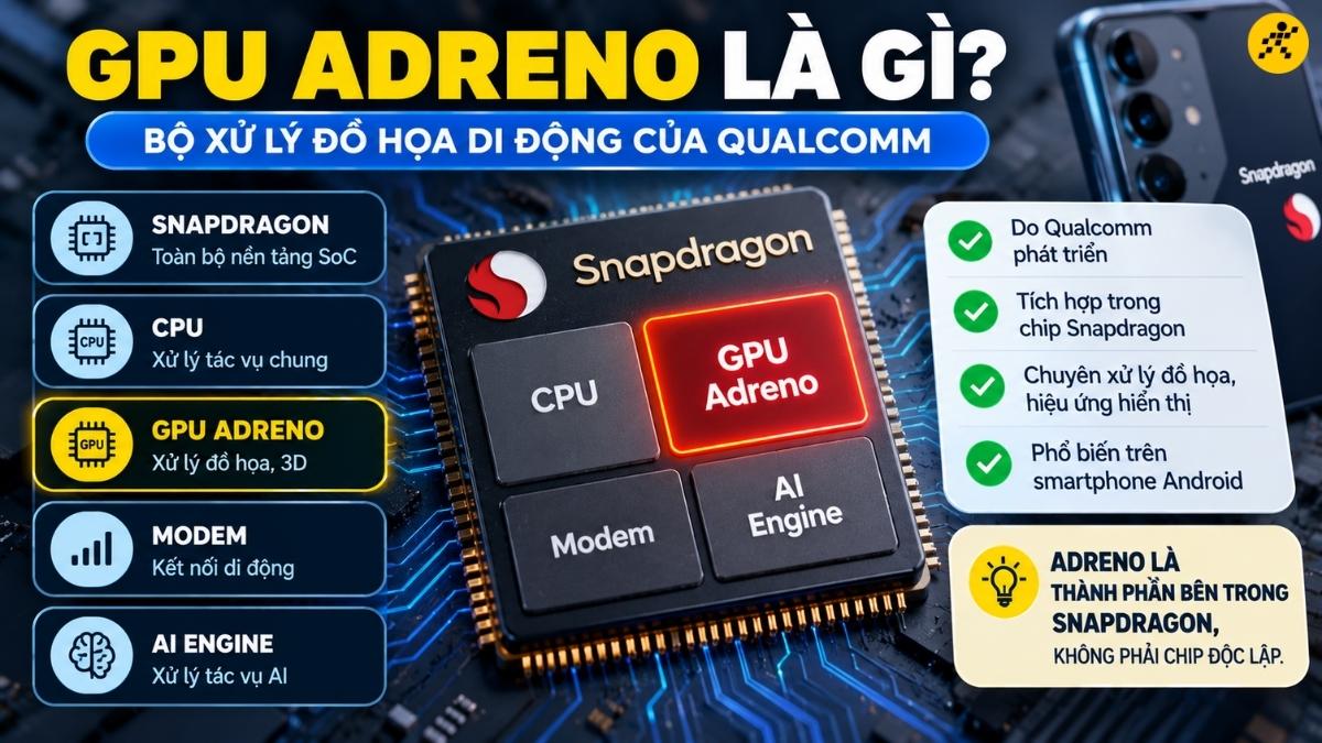 GPU Adreno l&agrave; bộ xử l&yacute; đồ họa di động do h&atilde;ng Qualcomm ph&aacute;t triển