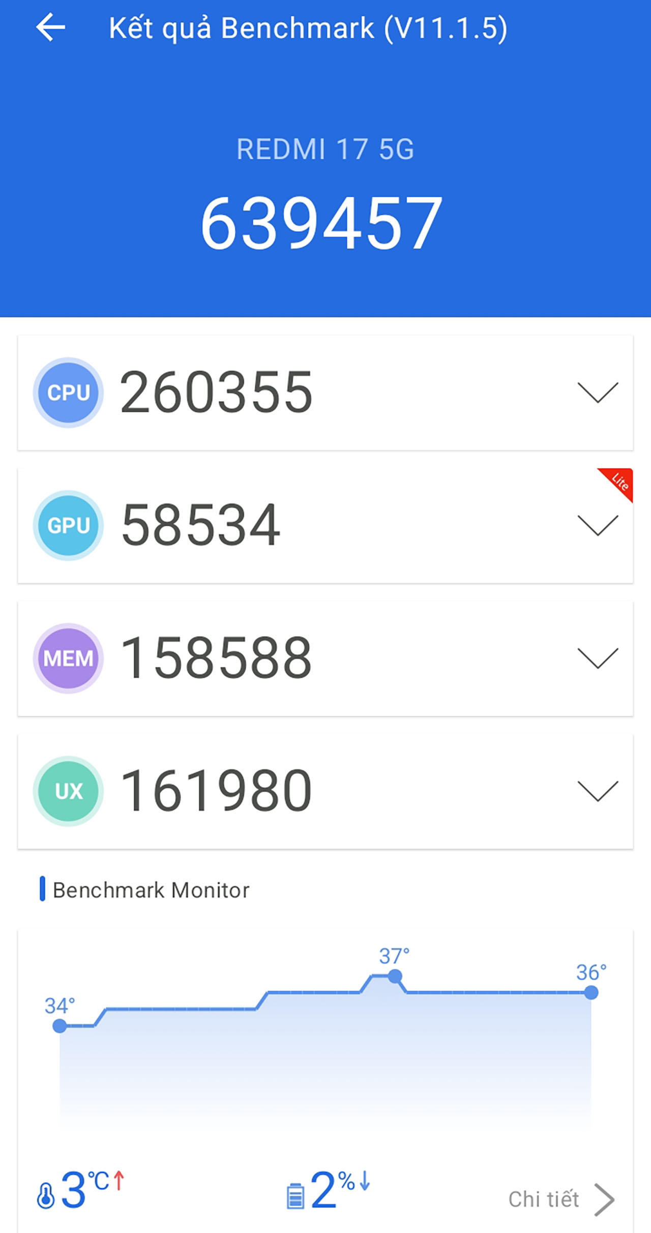 Đánh giá Redmi 17 5G Đánh giá Redmi 17 5G