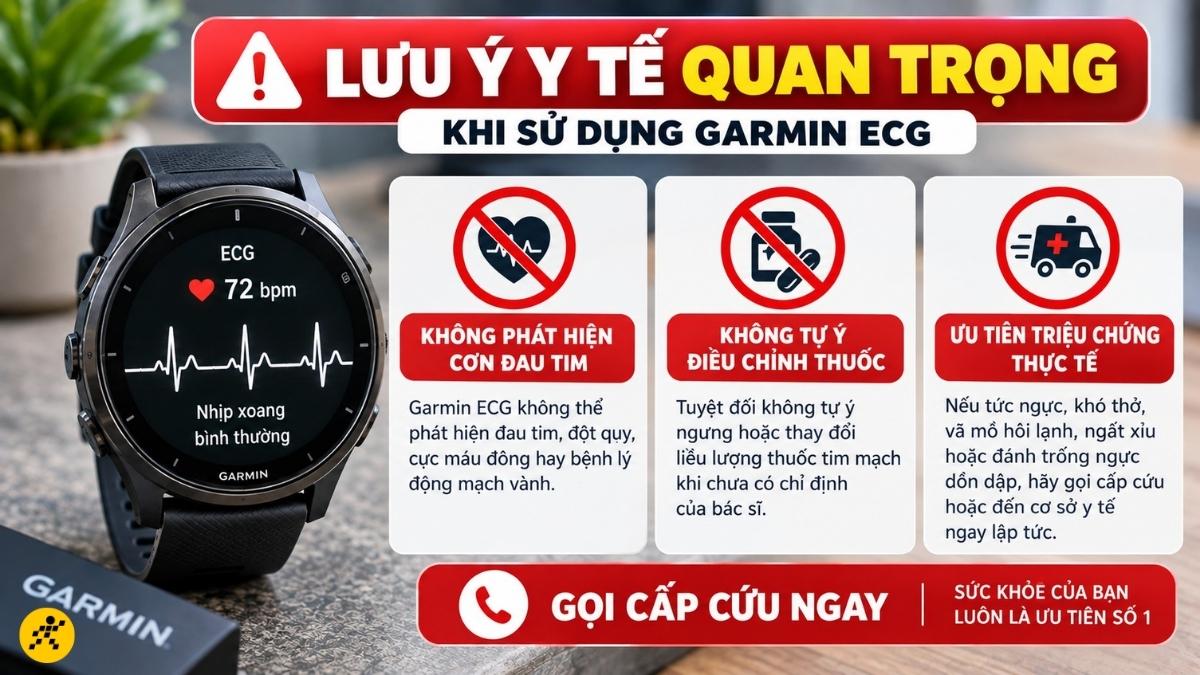 LƯU Ý Y TẾ QUAN TRỌNG LƯU Ý Y TẾ QUAN TRỌNG