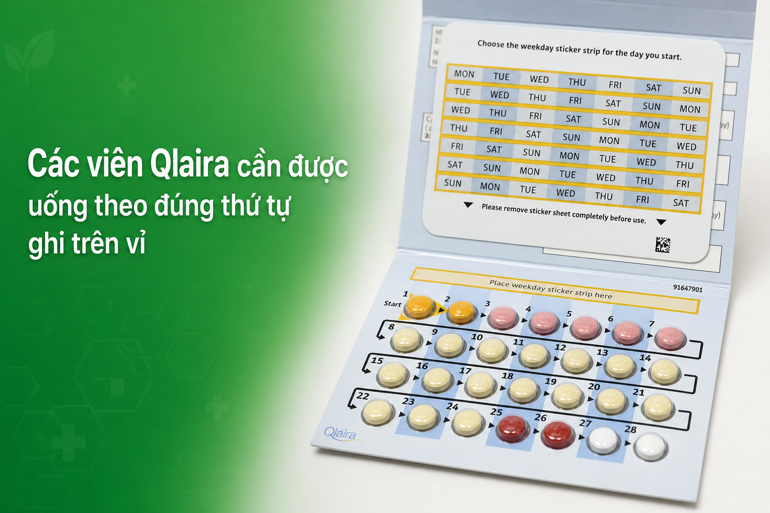 Các viên Qlaira cần được uống theo đúng thứ tự ghi trên vỉ