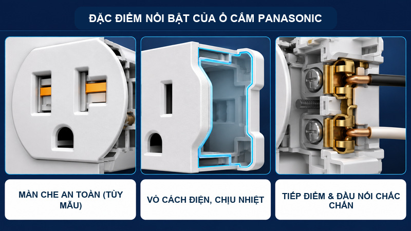 Đặc điểm nổi bật của ổ cắm Panasonic