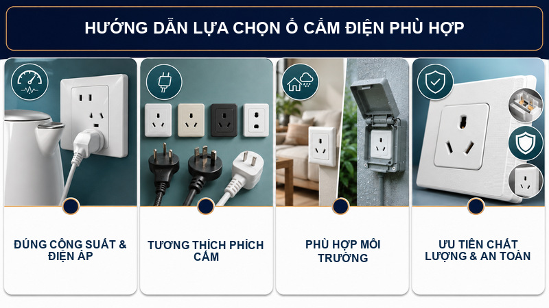 Hướng dẫn lựa chọn ổ cắm điện phù hợp với nhu cầu sử dụng