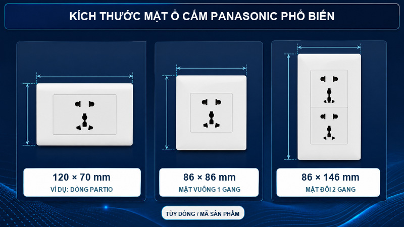 Kích thước mặt ổ cắm Panasonic phổ biến trên thị trường