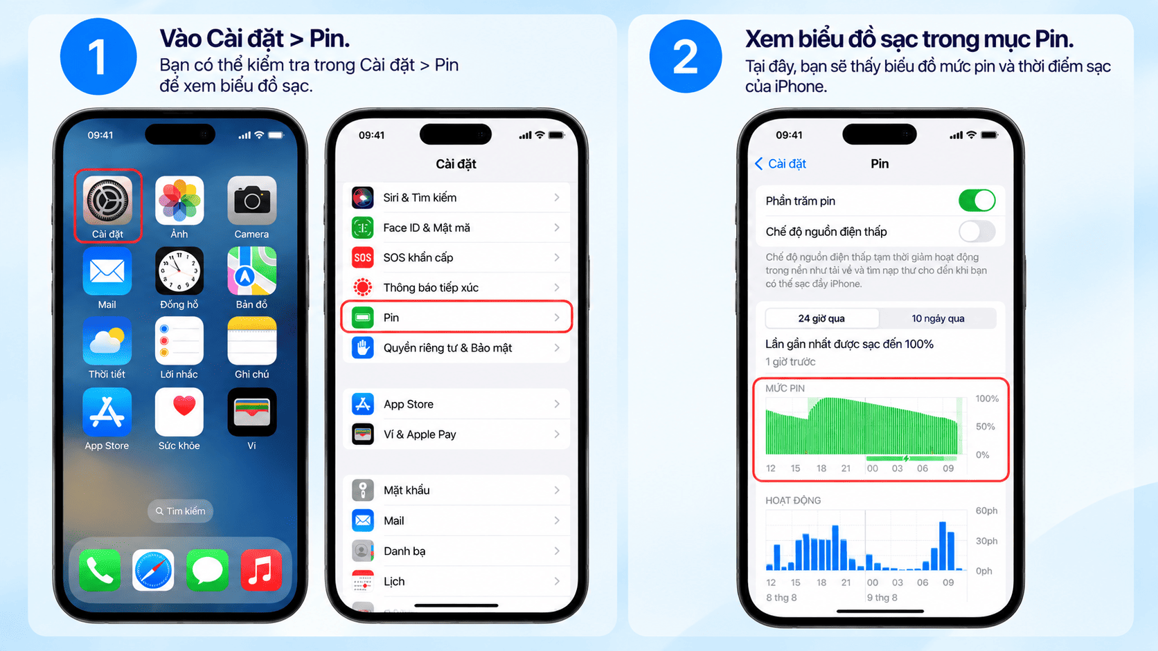 Cách nhận biết Sạc pin được tối ưu hóa đang hoạt động Cách nhận biết Sạc pin được tối ưu hóa đang hoạt động