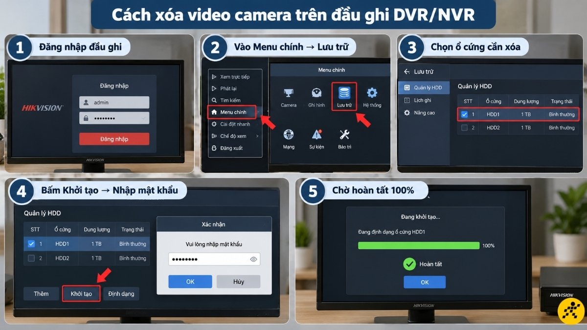 Cách xóa video camera trên đầu ghi DVR/NVR Cách xóa video camera trên đầu ghi DVR/NVR