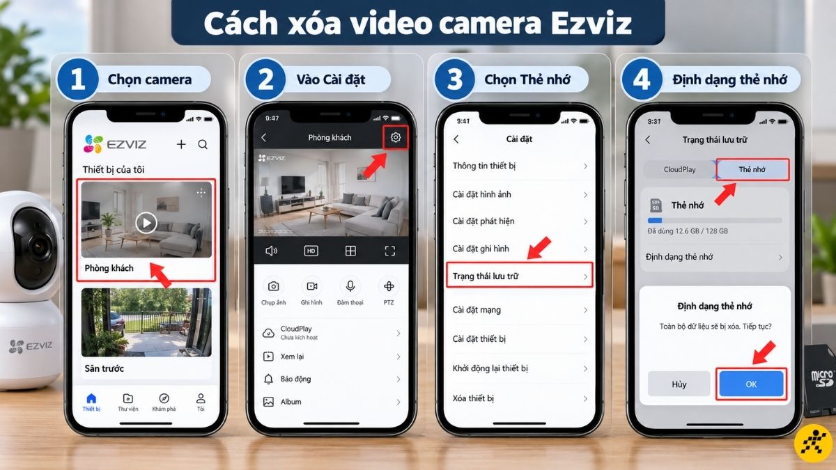 Camera Ezviz Camera Ezviz
