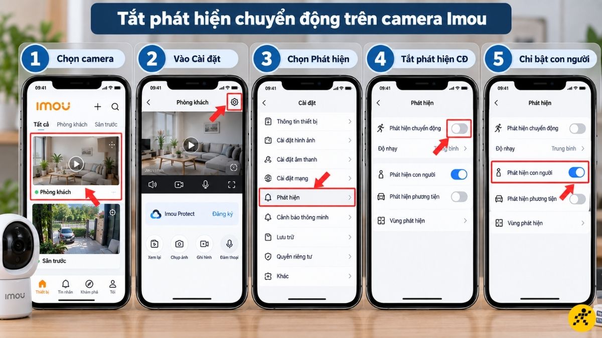 Tắt riêng tính năng phát hiện chuyển động Tắt riêng tính năng phát hiện chuyển động