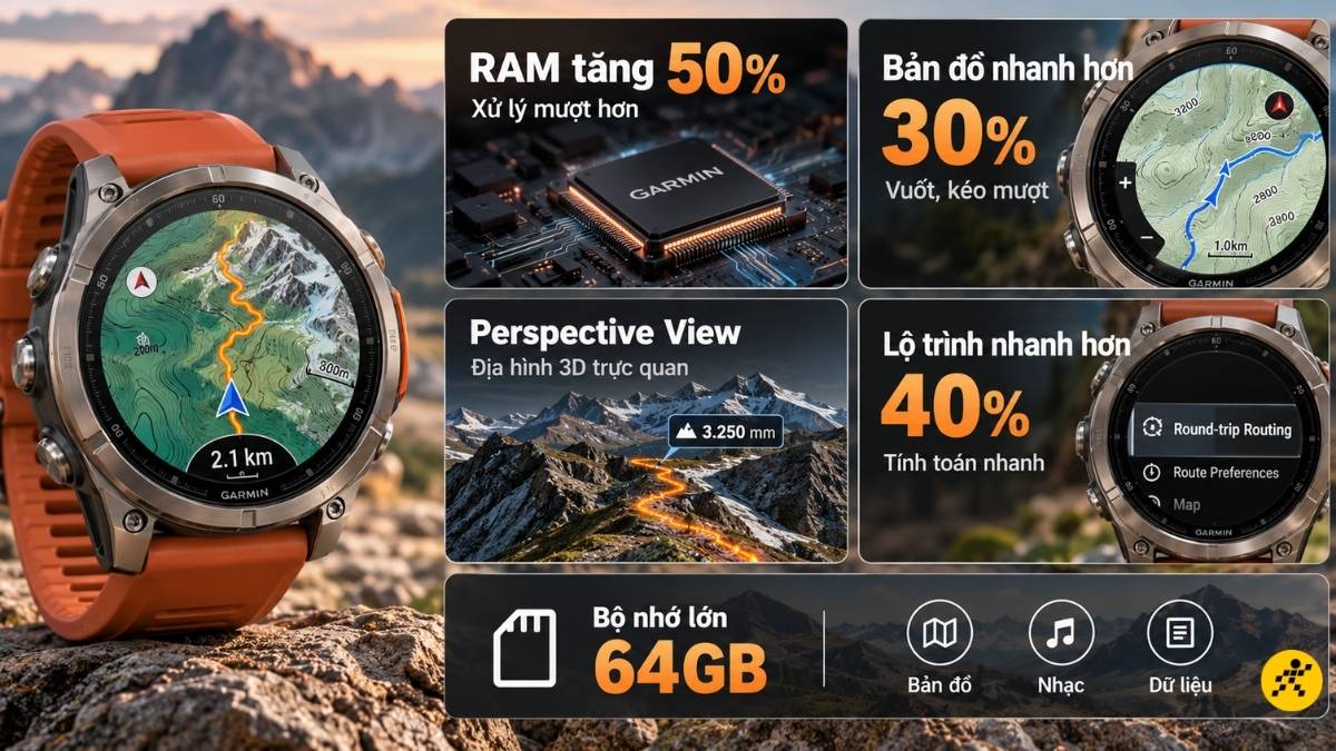 Trải nghiệm điều hướng bứt phá trên Fenix 9 Pro Trải nghiệm điều hướng bứt phá trên Fenix 9 Pro