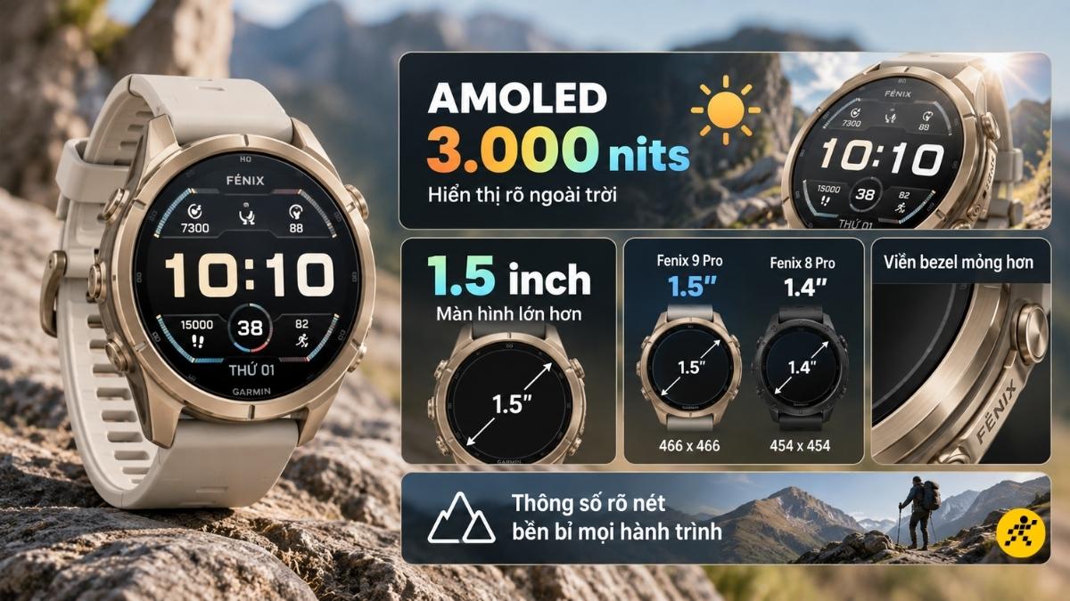 Màn hình AMOLED 3.000 nits Màn hình AMOLED 3.000 nits