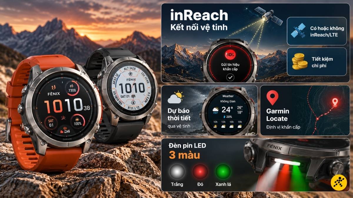 Kết nối vệ tinh inReach linh hoạt Kết nối vệ tinh inReach linh hoạt