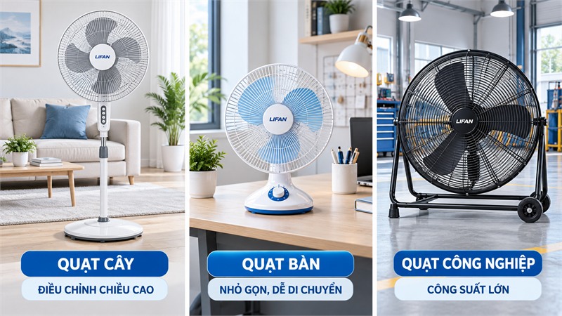 Các loại quạt Lifan phổ biến