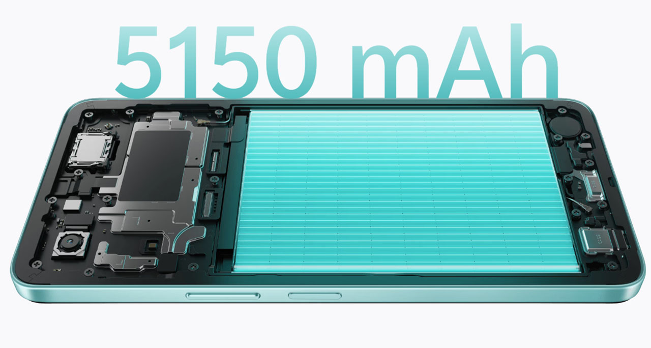 Tất Tần Tật Vivo Y05E