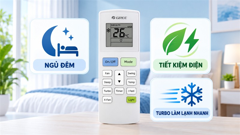 Biểu tượng chức năng nâng cao trên điều khiển điều hòa Gree