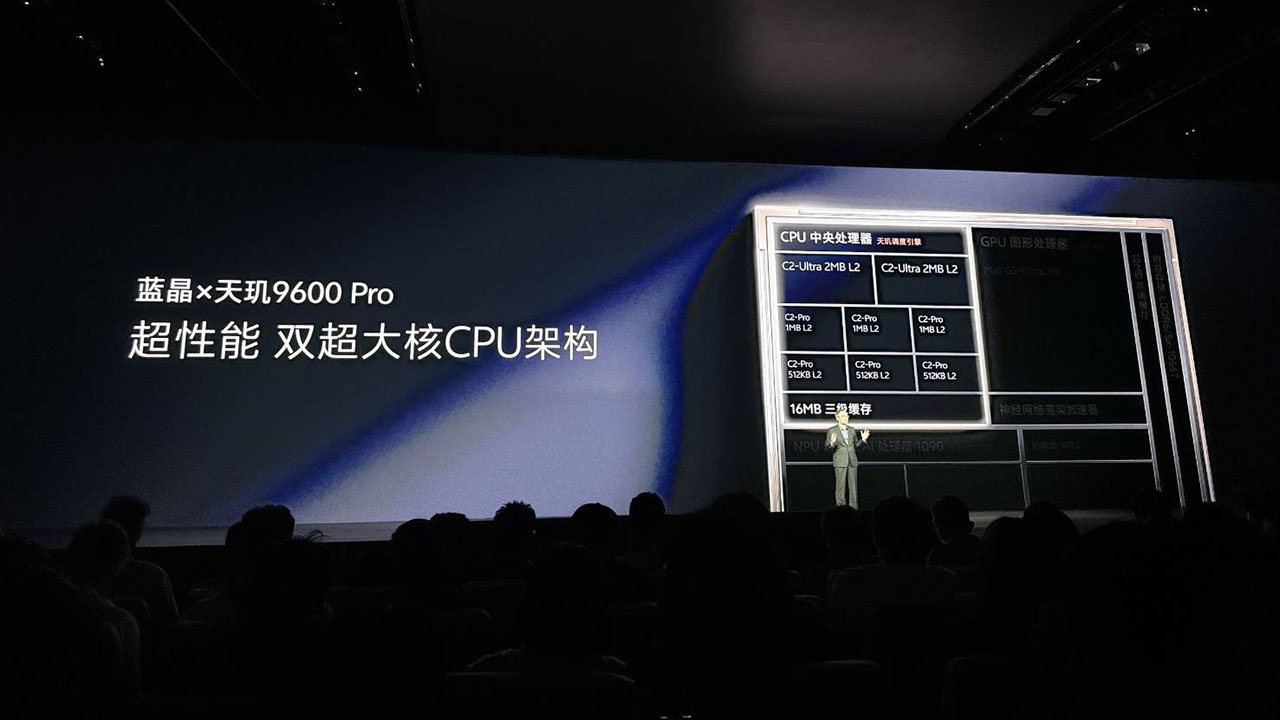 Vivo X500 Pro, Vivo X500 Pro Max Ra Mắt