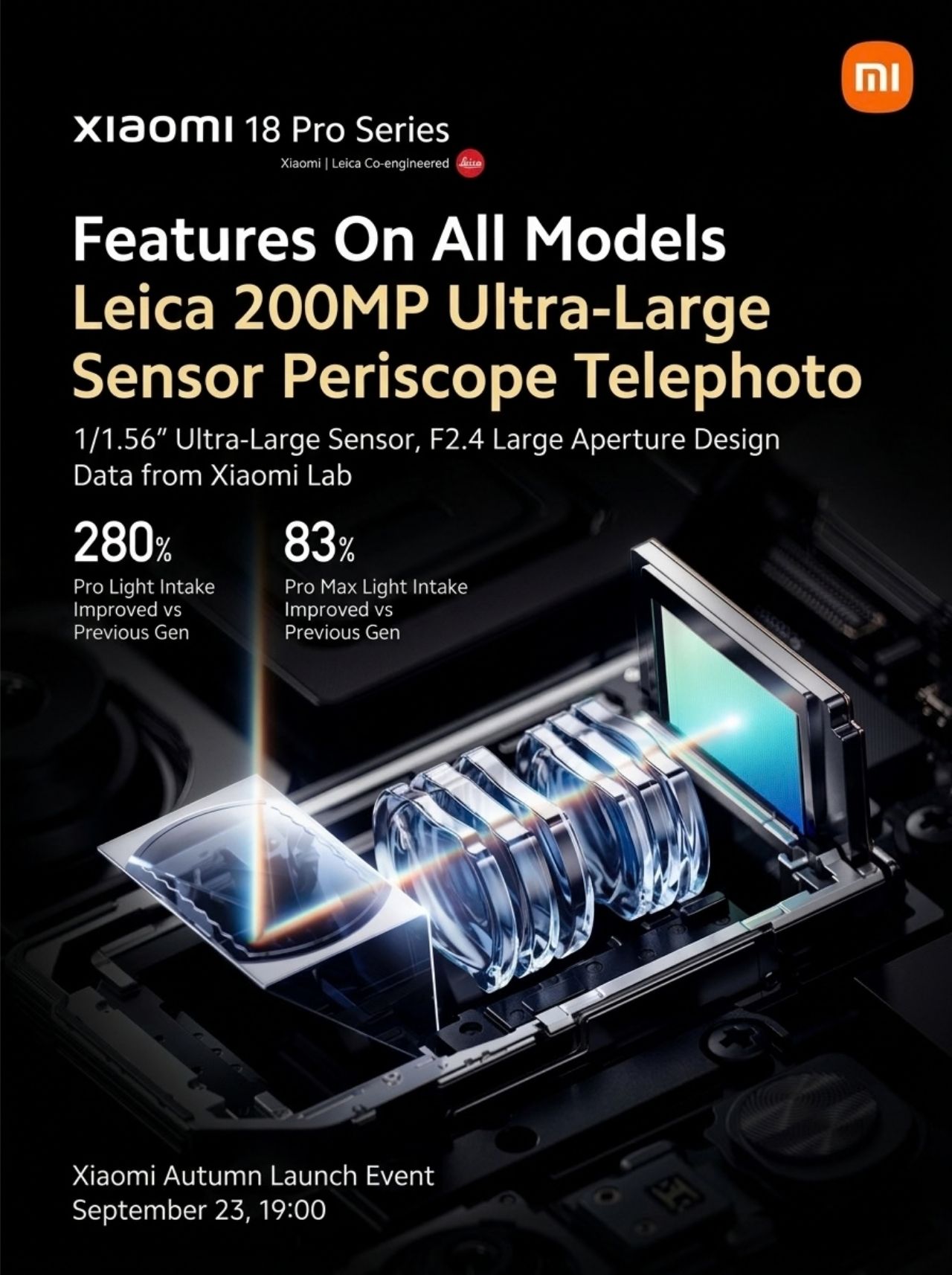 Xiaomi 18 Pro Series Xiaomi 18 Pro Series