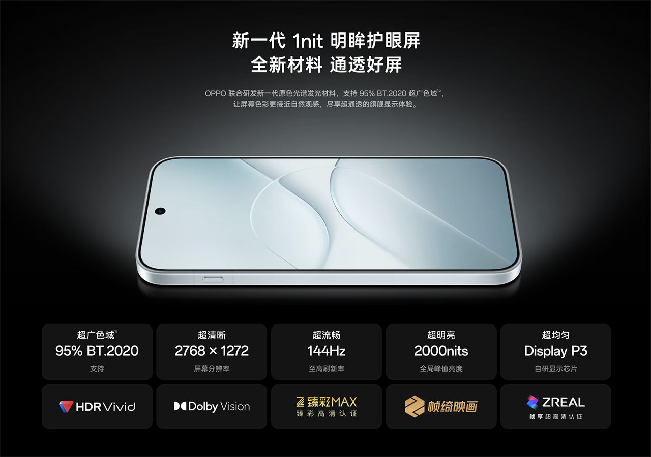 Oppo Find X10 Series Ra Mắt