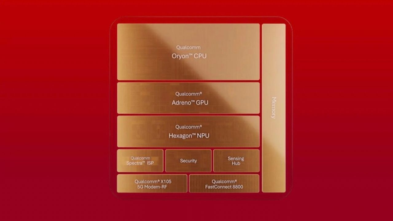 Snapdragon 8 Elite Extreme Gen 6