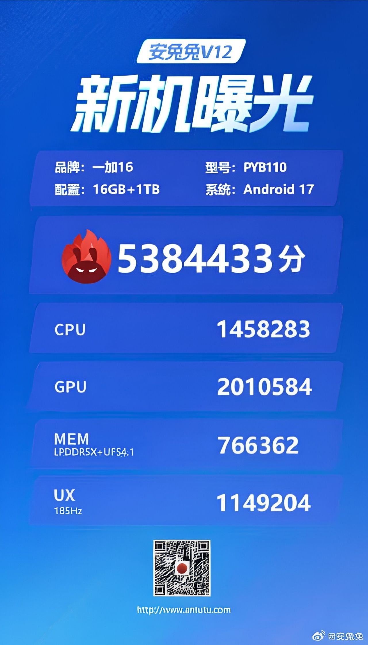 Oneplus 16