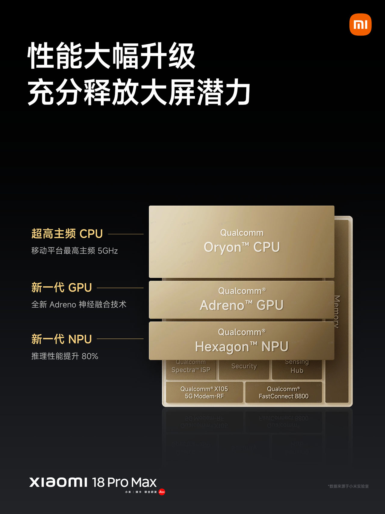 Xiaomi 18 Pro Series Ra Mắt