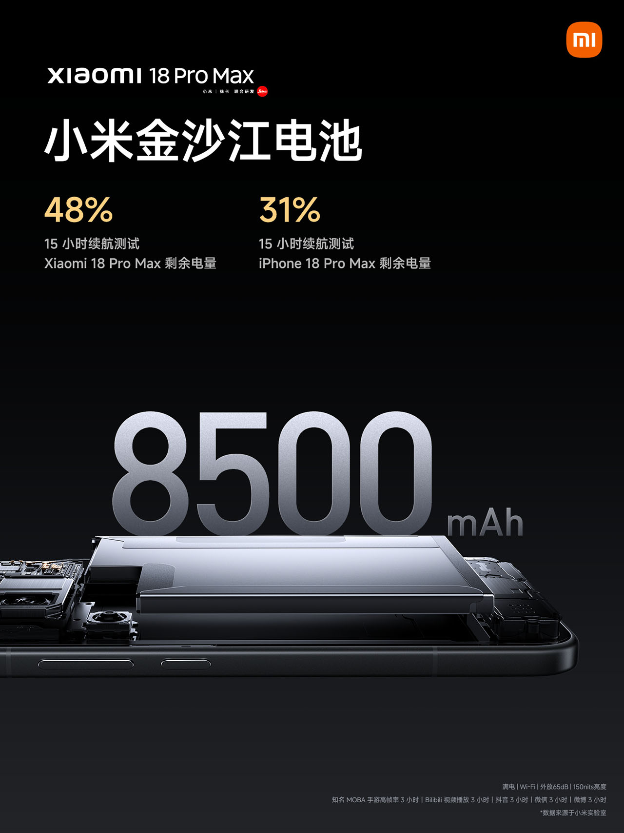 Xiaomi 18 Pro Series Ra Mắt