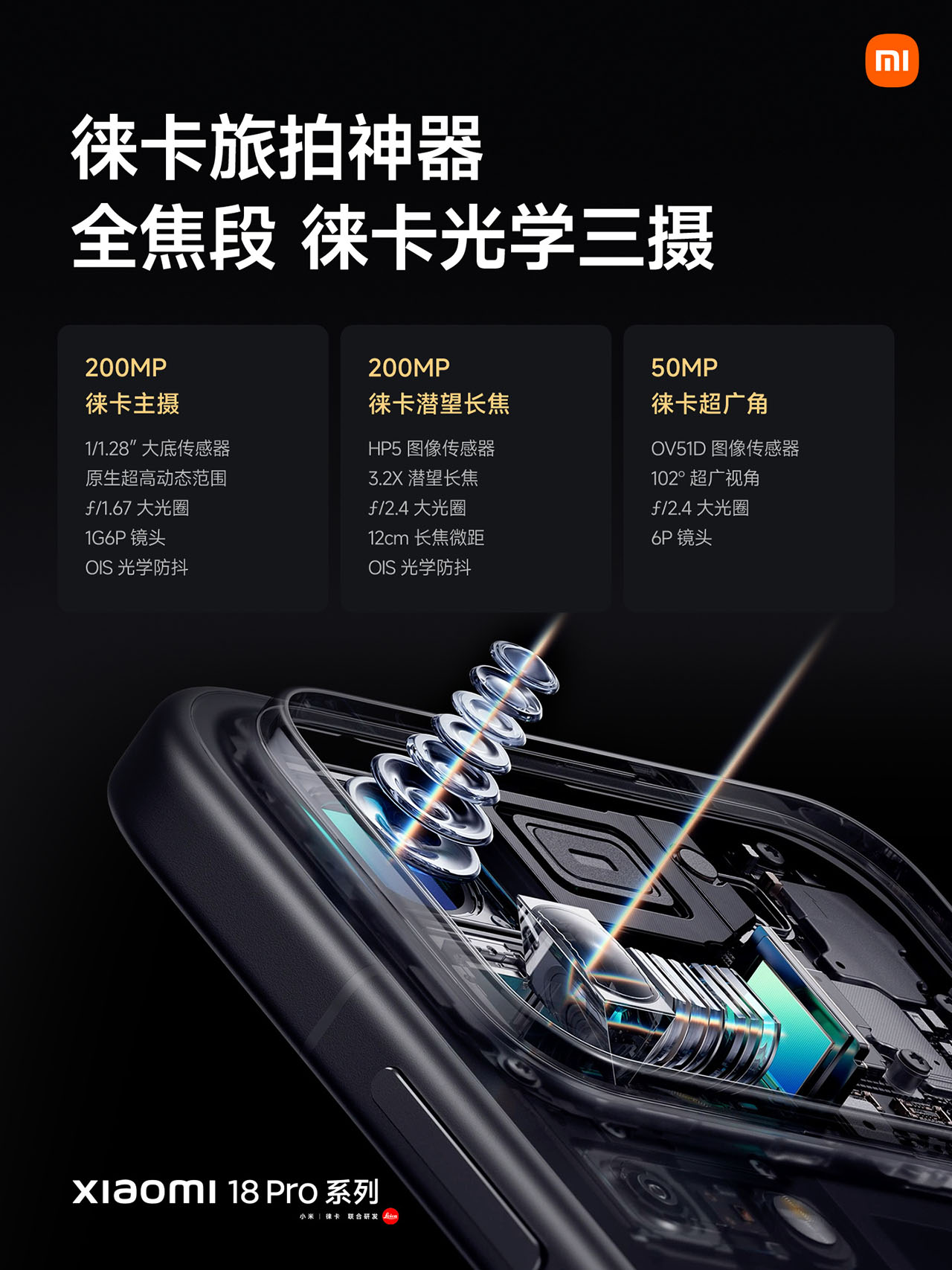 Xiaomi 18 Pro Series Ra Mắt